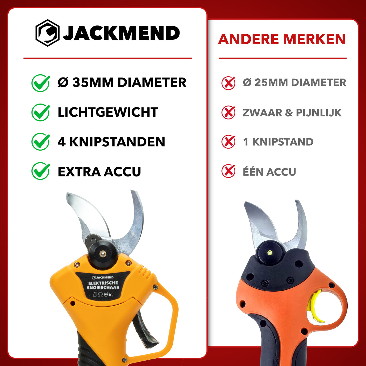 JACKMEND Elektrische Astschere inkl. Aufbewahrungskoffer und 2 Akkus - 35mm Schnittdurchmesser