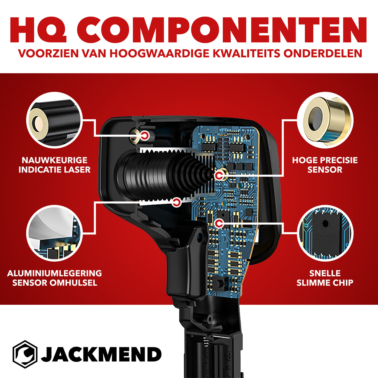 JACKMEND Infrarot-Thermometer - Digitales Wärmegerät Bereich von -50 bis 400 °C