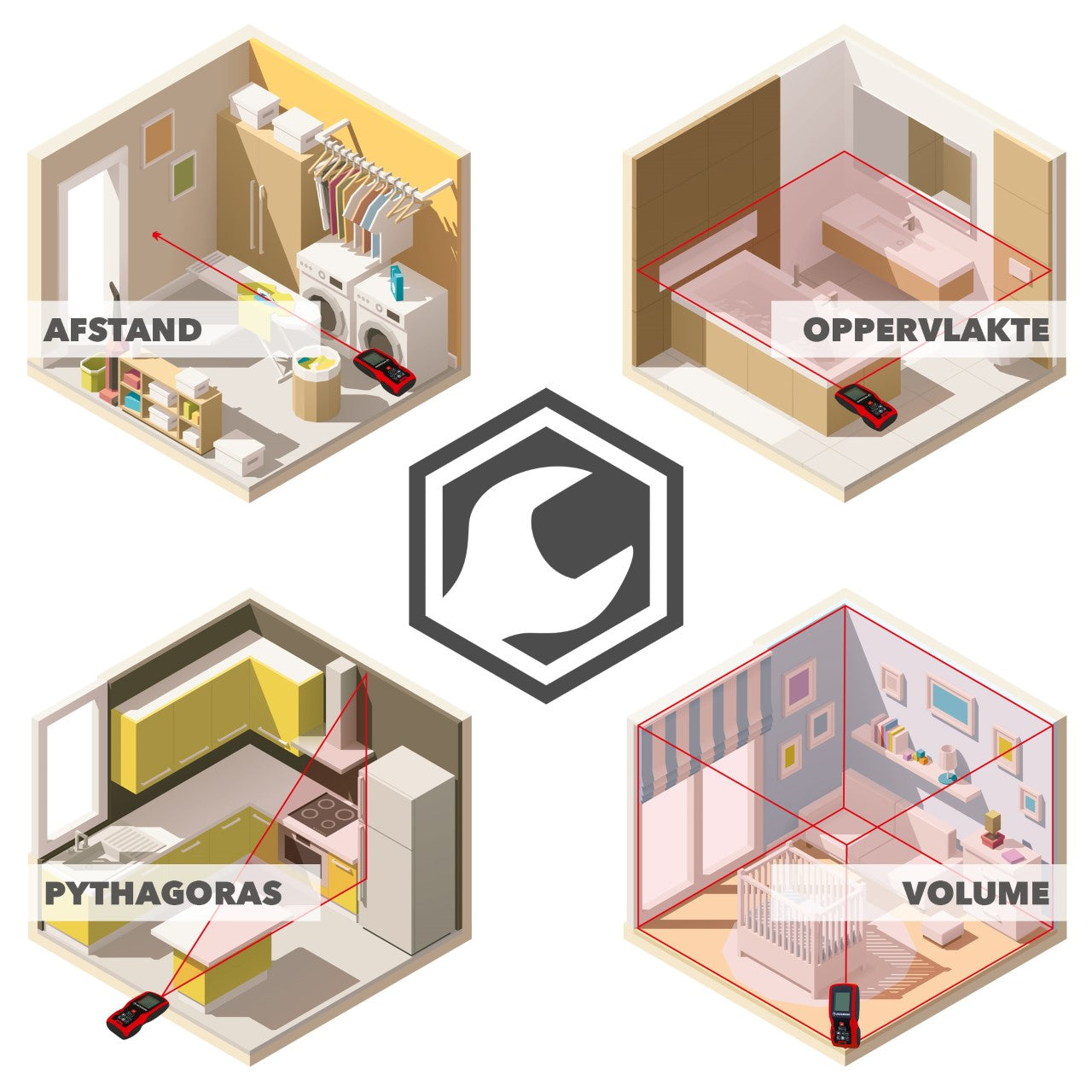 JACKMEND Professioneller Laser-Entfernungsmesser mit 100 Meter Reichweite